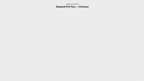 Sitemap before you build preview